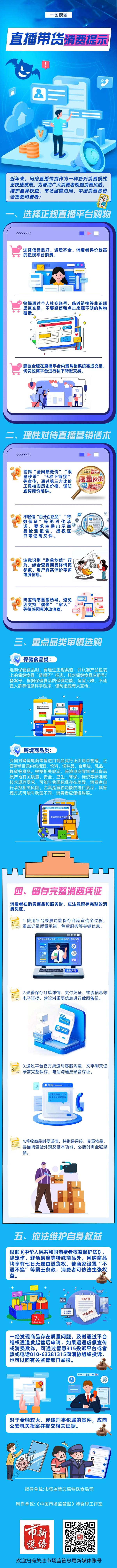 直播平台购物，收好这份提示！一图读懂→-第1张图片-芙蓉之城