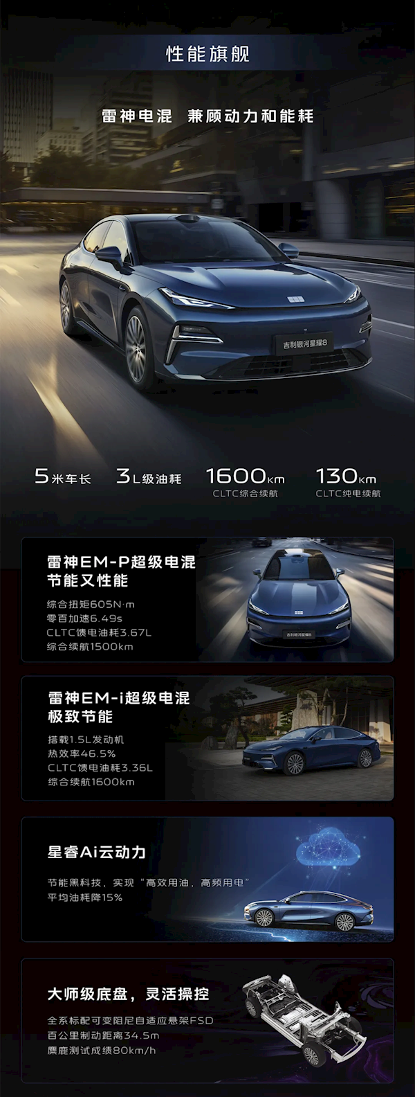 11.58万元买中大型轿车！吉利银河星耀8 EM一图看懂-第5张图片-芙蓉之城