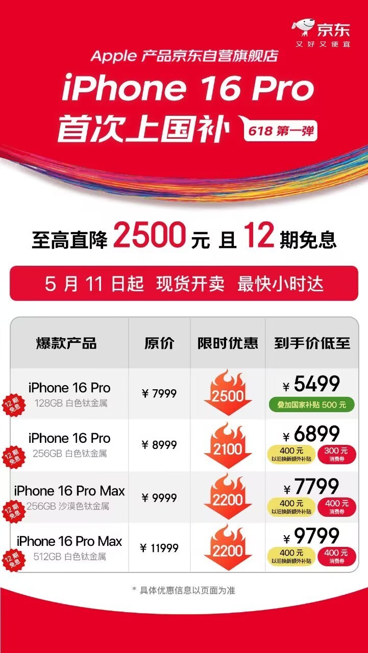 苹果官宣降价！iPhone 16 Pro手机在京东价格跳水6000内，首上国补！-第3张图片-芙蓉之城