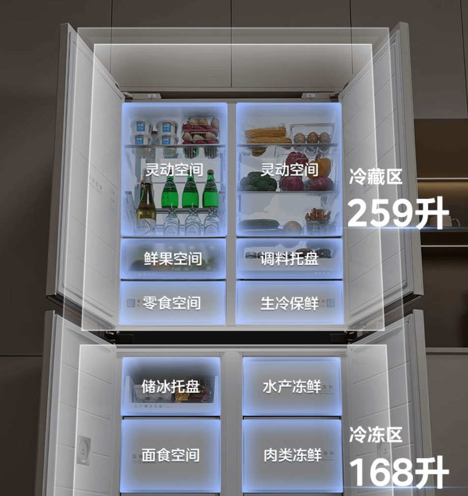 买高端冰箱要慎重，2025公认“最好”的8大冰箱型号，冷鲜科技先进-第7张图片-芙蓉之城