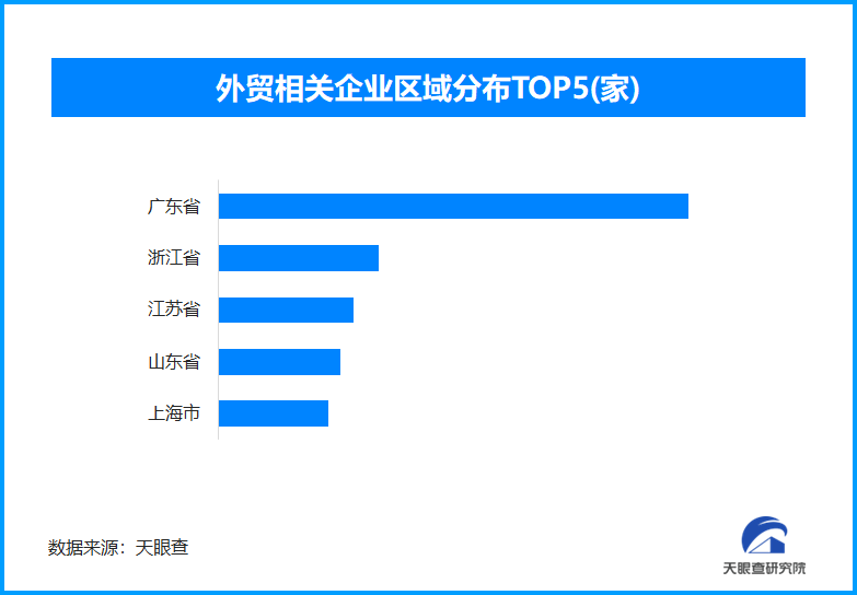 广交会多项指标创新高 广东外贸相关企业数量占全国总数近30%-第1张图片-芙蓉之城