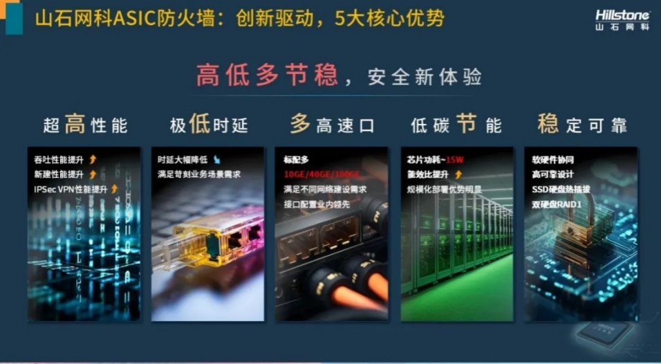 山石网科亮相CHIMA 2025，以全栈安全赋能智慧医疗-第2张图片-芙蓉之城