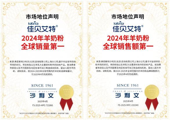 销量稳居全球第一！“领头羊”佳贝艾特持续领跑羊奶粉行业-第1张图片-芙蓉之城