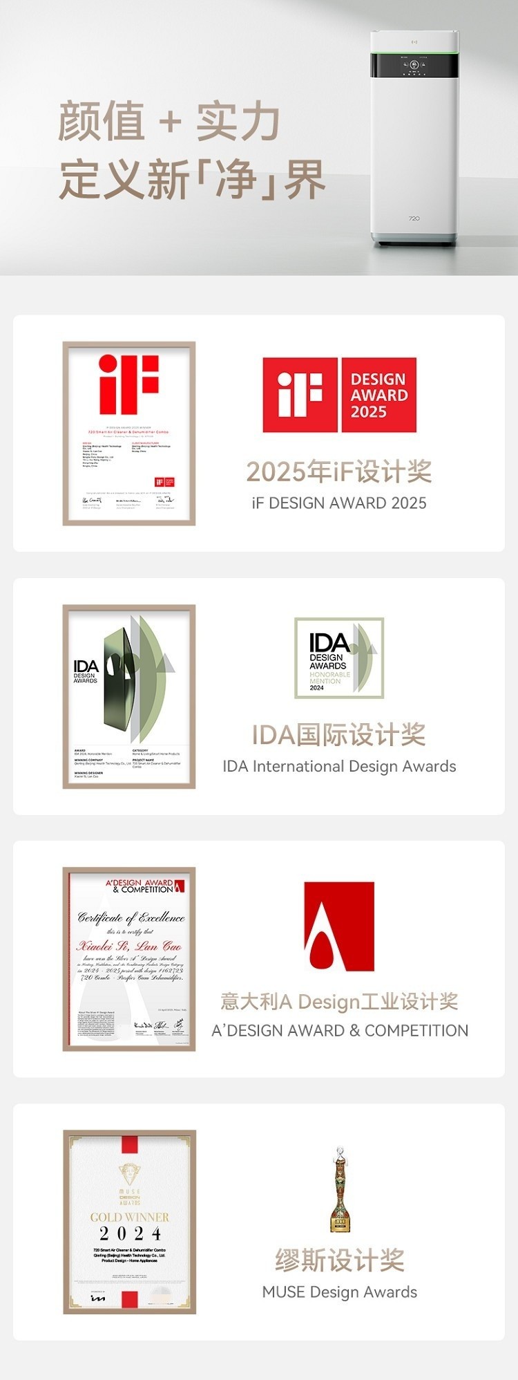 720健康科技获意大利 A' Design 奖，凭创新科技重构健康空气体验-第3张图片-芙蓉之城