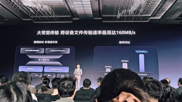 华为鸿蒙电脑发布！操作系统界面首次亮相 自带底部Dock栏 比Windows更快、更漂亮-第17张图片-芙蓉之城