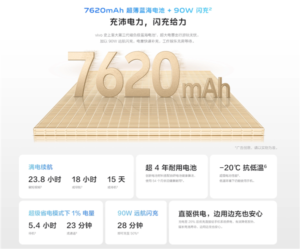 国补1614元起 vivo Y300 GT开售：vivo史上最大7620mAh电池-第1张图片-芙蓉之城