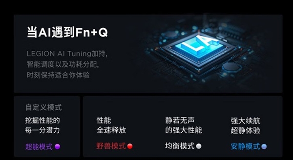 游戏本为何不谈超频：原因揭开-第2张图片-芙蓉之城