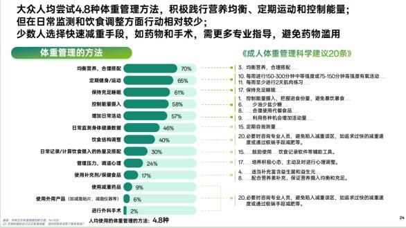 “我要腰”变“我耀腰” 5·11全民晒腰节变身万人健康大秀场-第7张图片-芙蓉之城