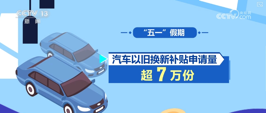 活跃、旺盛；244.86%、128.04%……多组“关键词+数字”透视“五一”假期消费-第7张图片-芙蓉之城