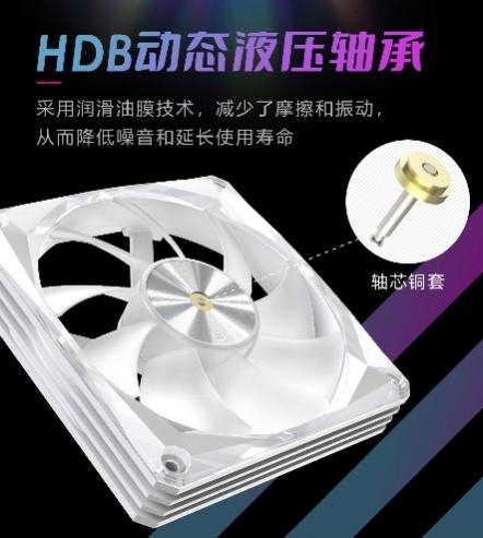 一文详解|星曜水冷散热家族-第3张图片-芙蓉之城