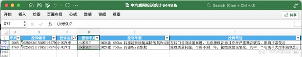 小米SU7被评为质量倒数第一 博主深扒有惊人发现-第2张图片-芙蓉之城