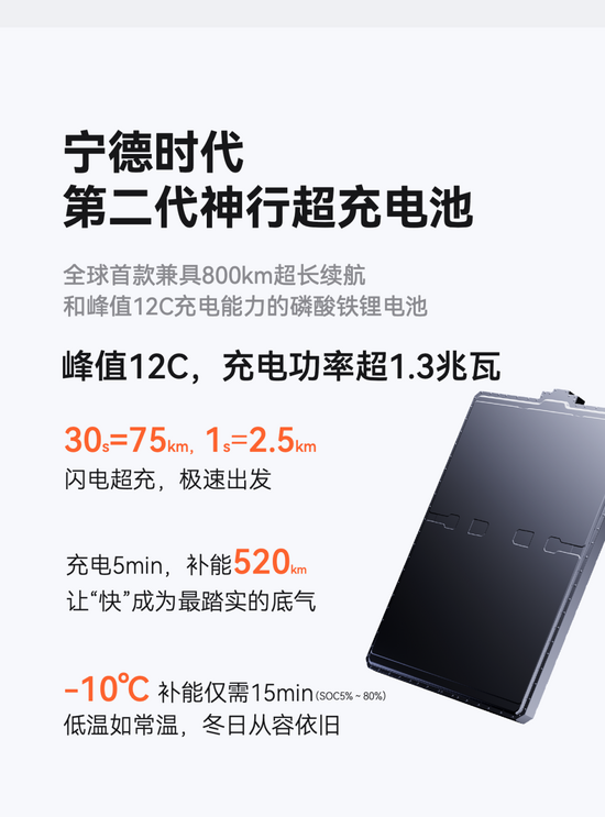 宁德也搞增程了 但是用电池给电池“增程”是什么鬼啊-第2张图片-芙蓉之城