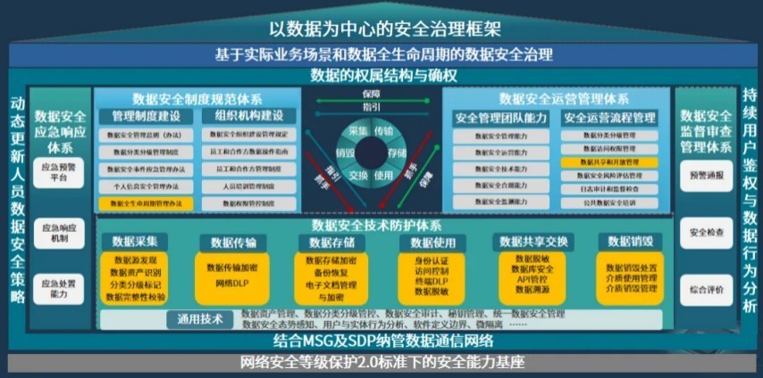 山石网科亮相CHIMA 2025，以全栈安全赋能智慧医疗-第5张图片-芙蓉之城