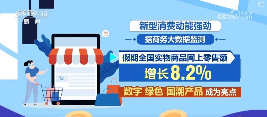 活跃、旺盛；244.86%、128.04%……多组“关键词+数字”透视“五一”假期消费-第13张图片-芙蓉之城