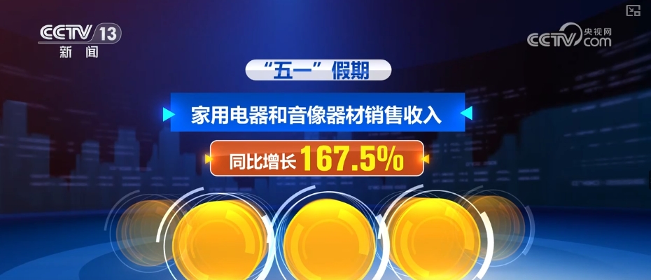 活跃、旺盛；244.86%、128.04%……多组“关键词+数字”透视“五一”假期消费-第16张图片-芙蓉之城