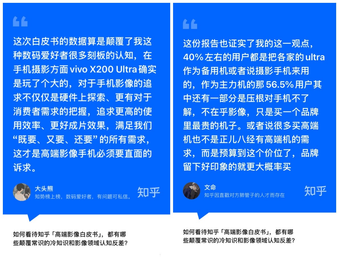 知乎研究院发布「中国高端手机影像趋势与用户洞察」报告-第22张图片-芙蓉之城