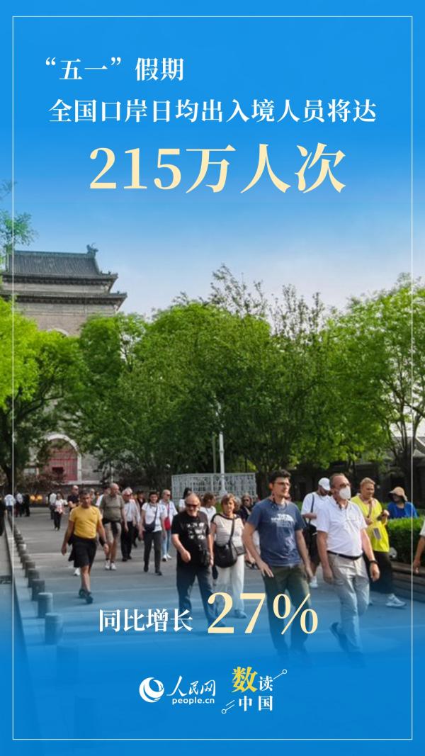 14.67亿人次出行！绘就“五一”活力图景-第6张图片-芙蓉之城