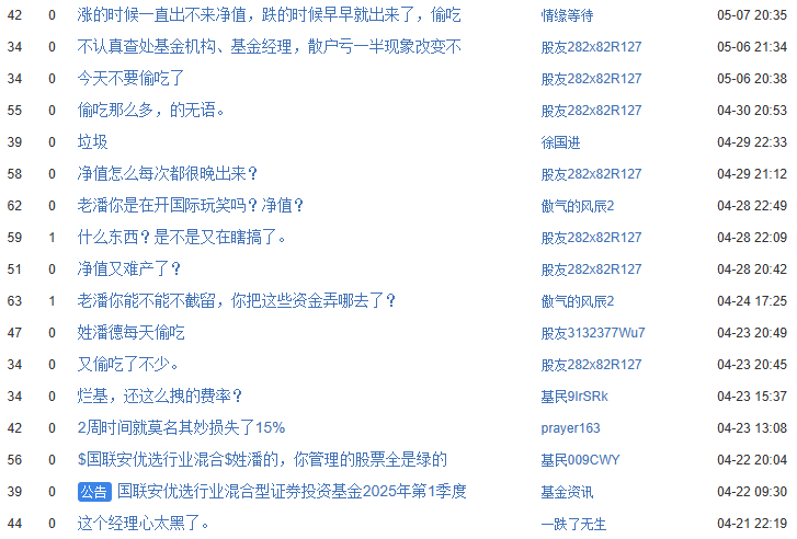 前4月国联安旗下3只权益基金跌超10% 老将潘明垫底-第3张图片-芙蓉之城