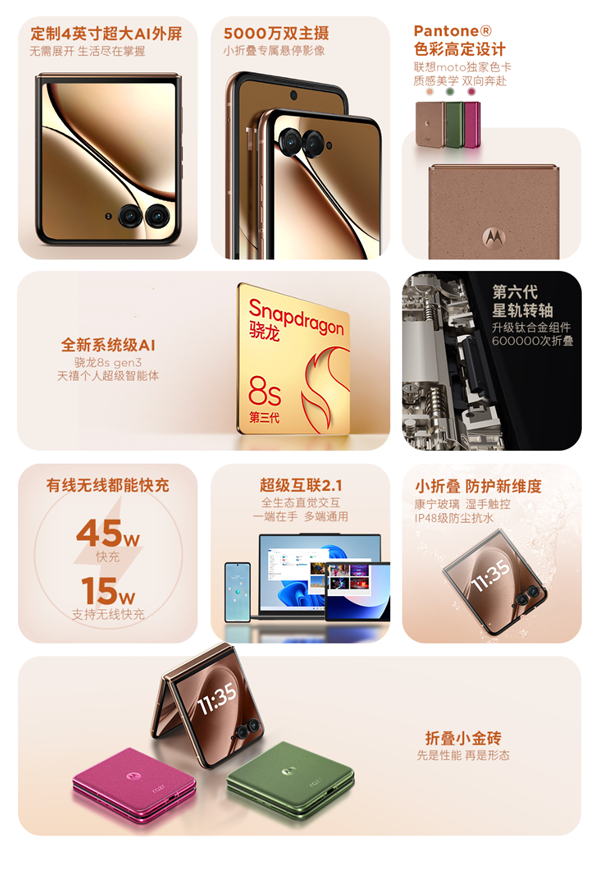 国补价2999元起！联想moto razr 60/Pro发布-第2张图片-芙蓉之城