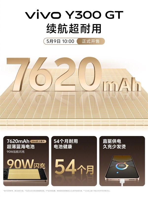 vivo Y300 GT支持直驱供电：绕过电池 边充边玩不发烫-第2张图片-芙蓉之城