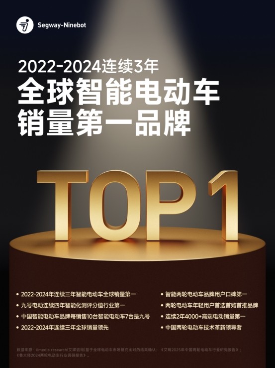 九号公司全新Q系列智能电动车发布：好看又好骑，「一万种生活」为“她”开启-第9张图片-芙蓉之城