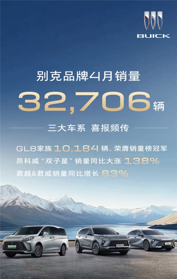 别克品牌4月交付32706辆：GL8家族贡献破万-第1张图片-芙蓉之城