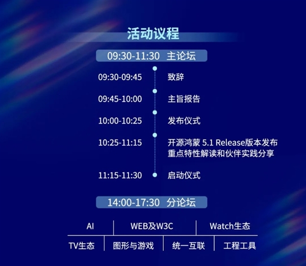 开源鸿蒙开发者大会2025定档5月24日：开源鸿蒙5.1 Release产品首发-第2张图片-芙蓉之城