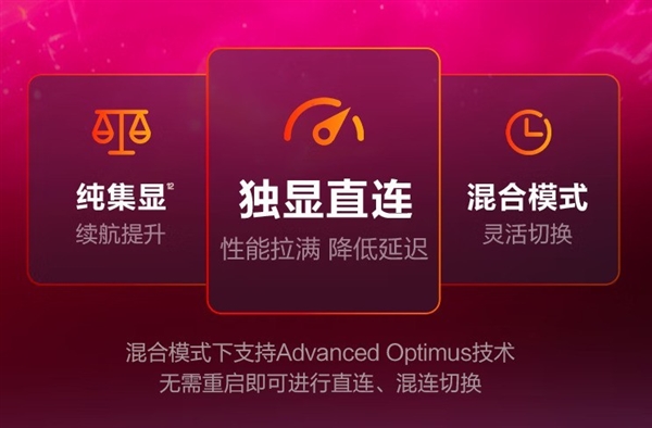 游戏本的双显三模是噱头还是真有用：看完秒懂-第2张图片-芙蓉之城