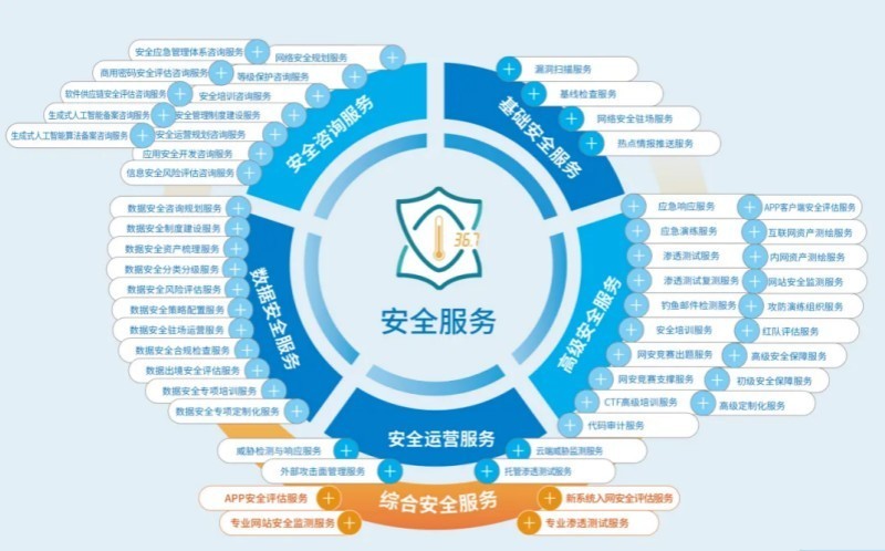 山石网科亮相CHIMA 2025，以全栈安全赋能智慧医疗-第7张图片-芙蓉之城