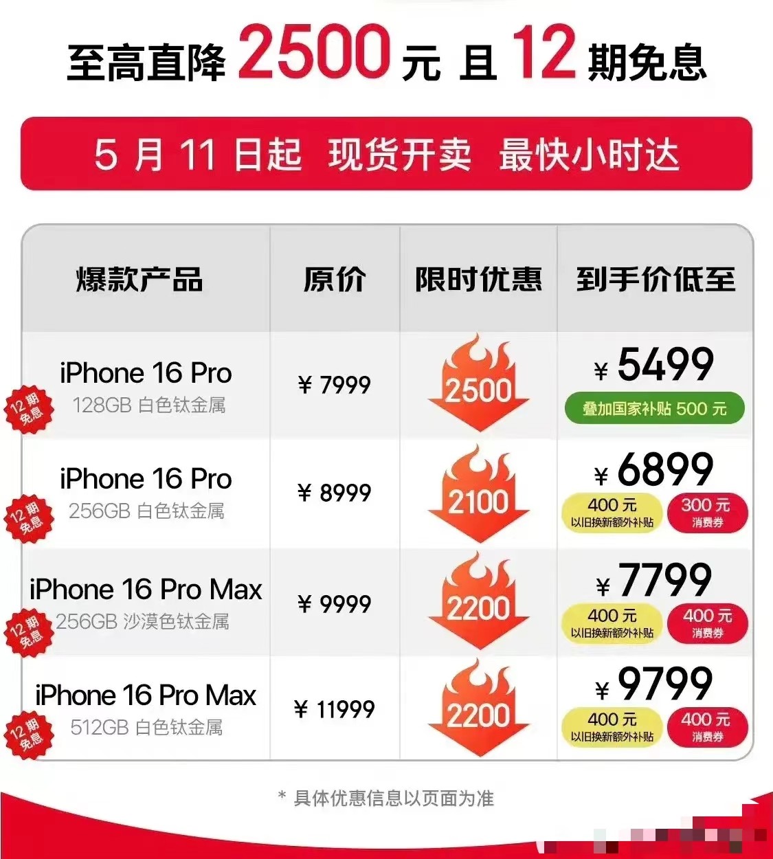 2025年京东618活动时间提前：首波5月13日开始，iphone16pro纳入国补-第1张图片-芙蓉之城