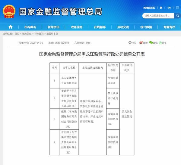 东方集团财务公司被吊销金融许可证 公司董事长兼总经理被终身禁止从事银行业工作-第1张图片-芙蓉之城