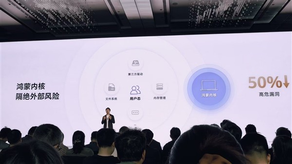 鸿蒙电脑发布：隐私安全再升级-第1张图片-芙蓉之城