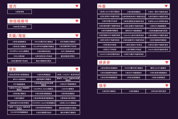 七彩虹显卡以旧换新开始啦！最高回收7800元-第2张图片-芙蓉之城