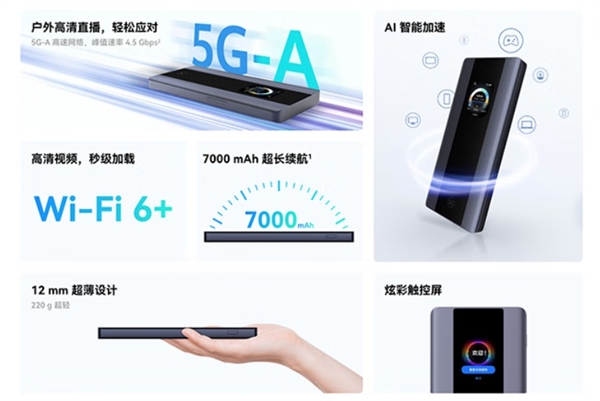 1549元！华为智选5G随身随行WiFi Pro 5上架：支持5G-A、Wi-Fi 6+-第3张图片-芙蓉之城