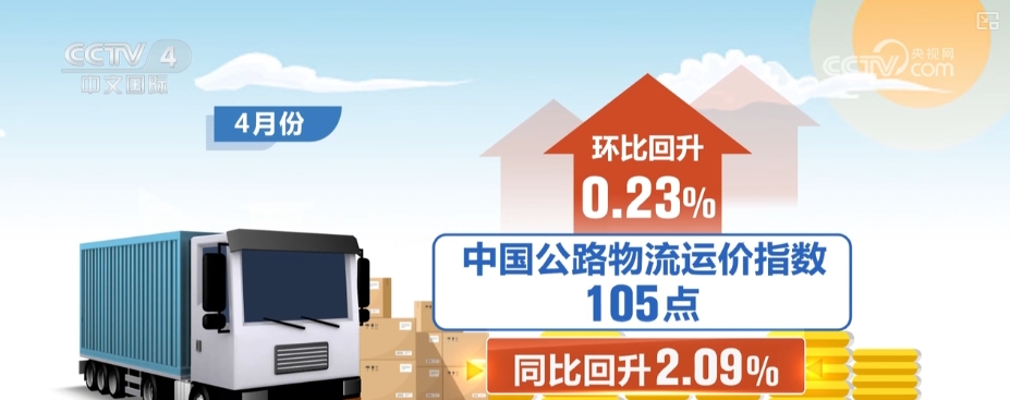 105点，回升0.23%！市场需求企稳扩张 公路运输市场延续活跃势头-第1张图片-芙蓉之城