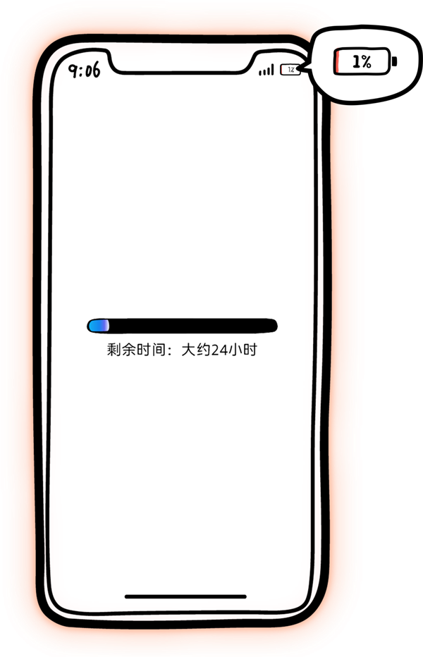 换手机微信迁移太慢！官方支招：3步就能提速-第5张图片-芙蓉之城