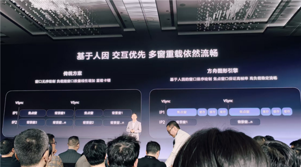 华为鸿蒙PC搭载方舟图像引擎：像素级遮挡剔除 多窗无压力-第2张图片-芙蓉之城