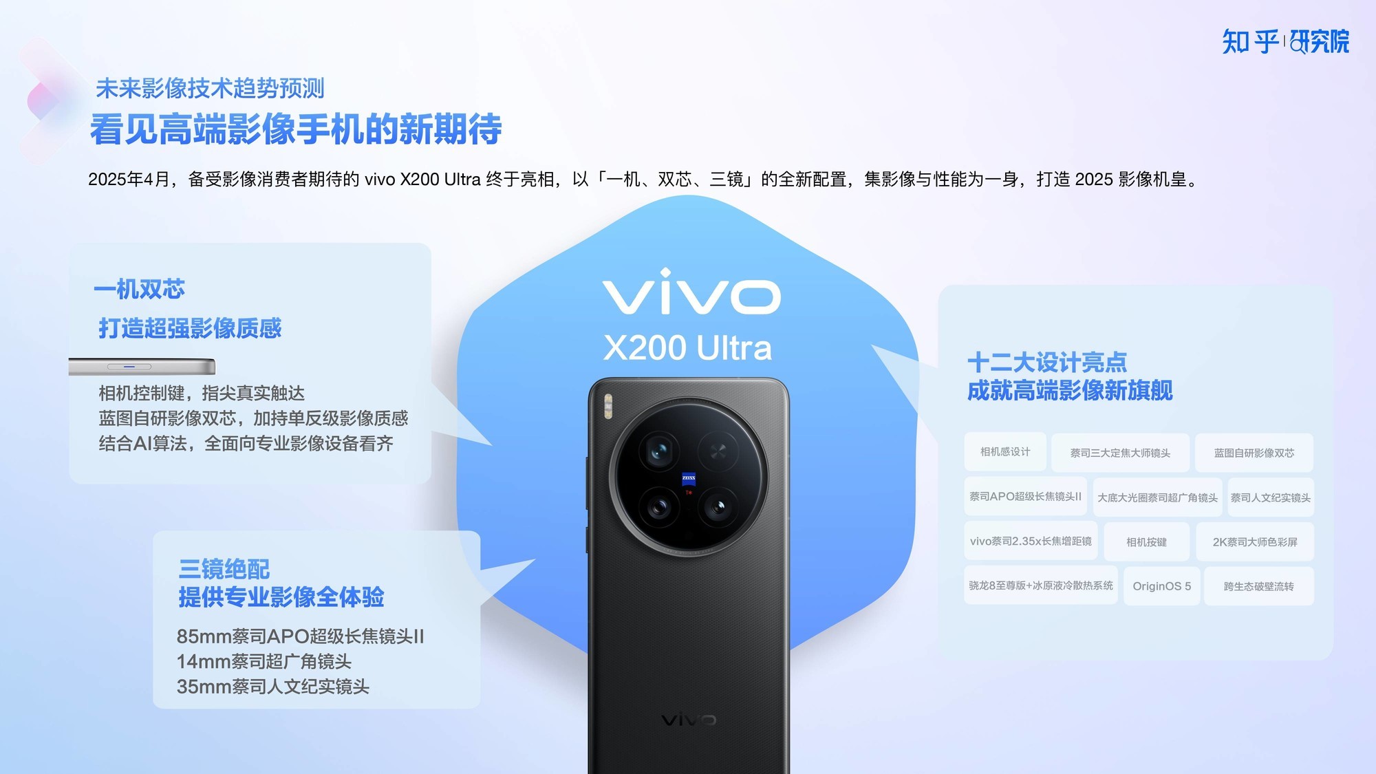 知乎研究院发布「中国高端手机影像趋势与用户洞察」报告-第23张图片-芙蓉之城