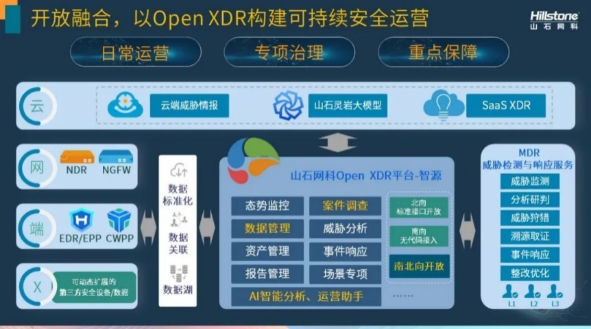 山石网科亮相CHIMA 2025，以全栈安全赋能智慧医疗-第4张图片-芙蓉之城