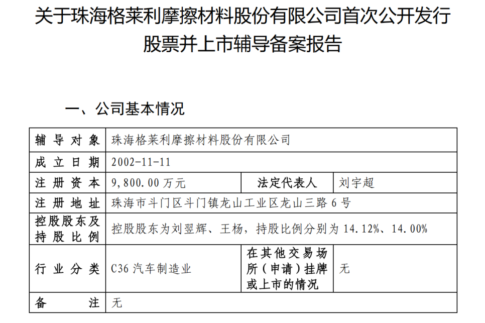 珠海格莱利启动IPO辅导：奔驰、比亚迪供应商 辅导券商申万宏源-第1张图片-芙蓉之城