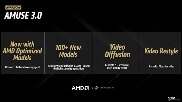 在搭载 AMD 锐龙 AI 处理器和 Radeon 显卡的 Amuse 3.0 平台上体验 AMD 优化模型和视频生成功能-第2张图片-芙蓉之城