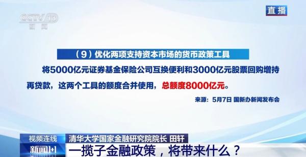稳市场、稳预期 一揽子金融政策打出“组合拳”-第2张图片-芙蓉之城