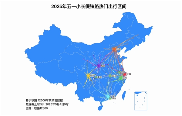 五一坐火车火了：2311.9万人次刷新历史记录-第1张图片-芙蓉之城