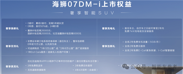 比亚迪联手大疆！奶爸车17万开卖 车顶还带“停机坪”-第16张图片-芙蓉之城