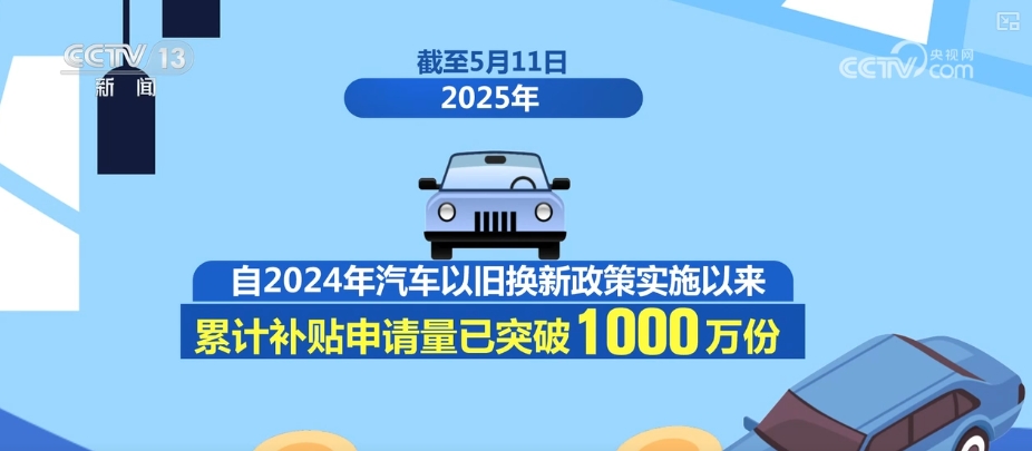 回升，增长7.9%、青睐，超53%……“关键词+数字”透视汽车换“新”热潮-第2张图片-芙蓉之城