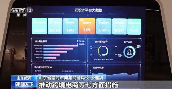 帮外贸企业“找销路”、注入“金融活力” 各地在行动-第5张图片-芙蓉之城