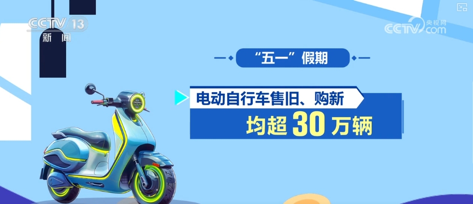 活跃、旺盛；244.86%、128.04%……多组“关键词+数字”透视“五一”假期消费-第8张图片-芙蓉之城
