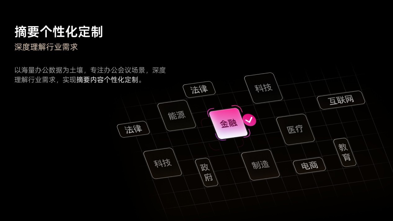 智解办公痛点，质造声学标杆：iFLYBUDS Pro 3重新定义AI会议耳机-第2张图片-芙蓉之城