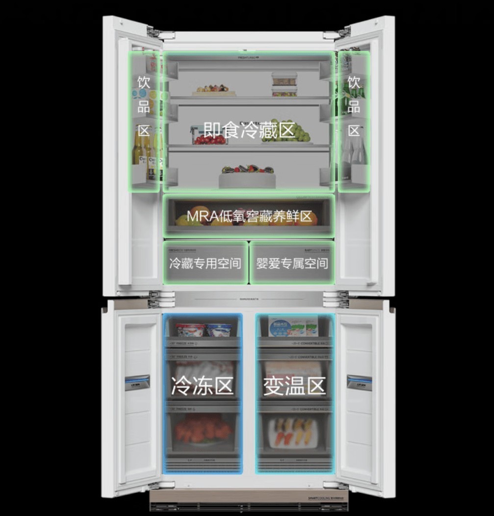 买高端冰箱要慎重，2025公认“最好”的8大冰箱型号，冷鲜科技先进-第21张图片-芙蓉之城